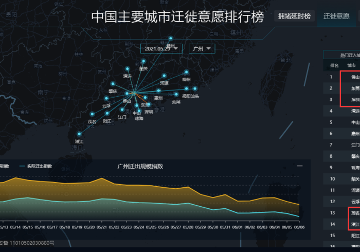 广州疫情实时动态查询，信息透明背后的城市温度与治理智慧