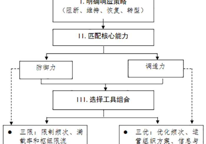 广州疫情最新动态2月22日，精准防控下的城市韧性