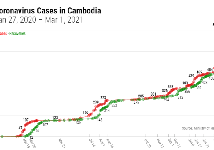 广州疫情最新消息，今日新增23例，精准防控下的城市韧性考验