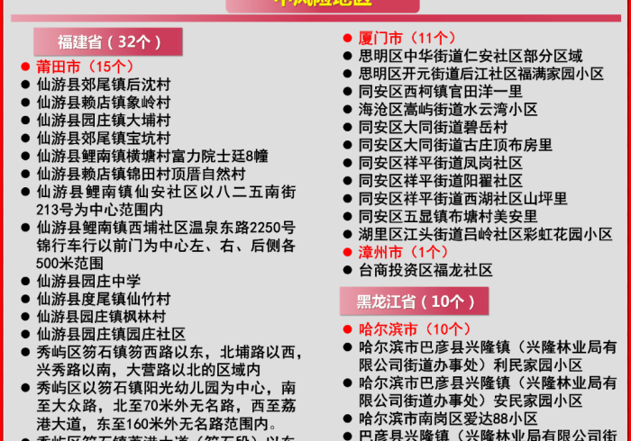 广州疫情最新消息，今日新增23例，精准防控下的城市韧性考验