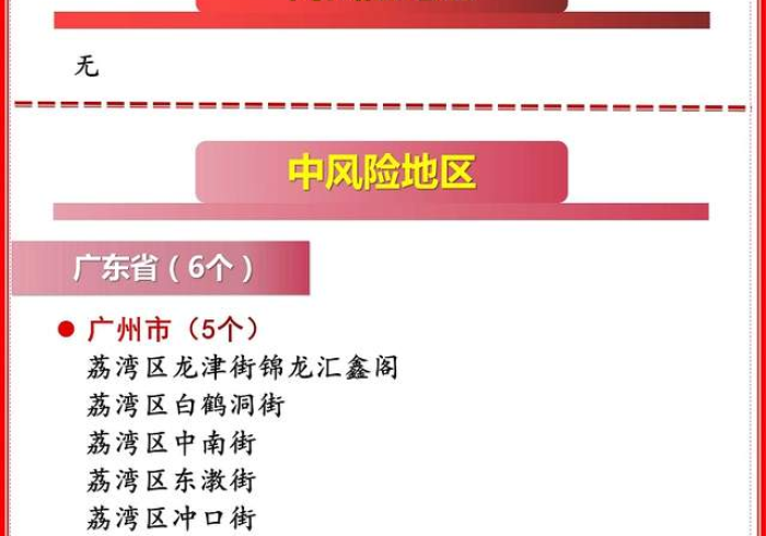 广州疫情最新消息，今日新增23例，精准防控下的城市韧性考验