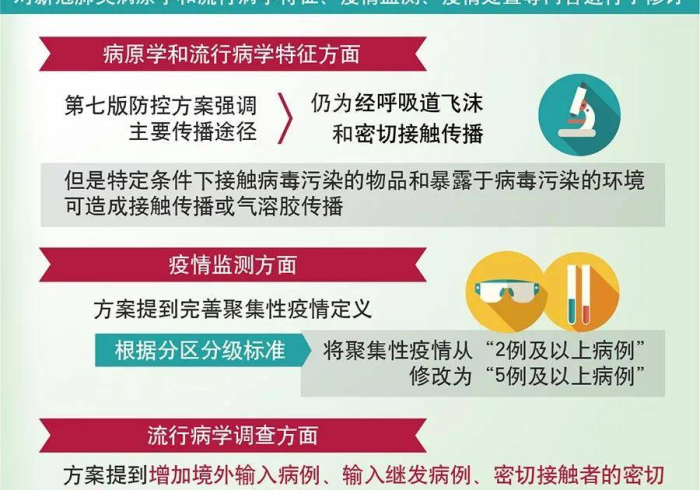 广州疫情最新消息，今日新增25例，精准防控下的城市韧性