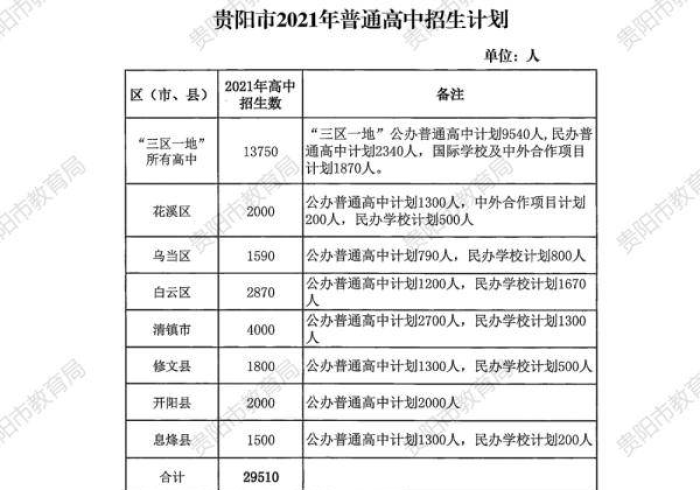 广州贵阳疫情双线警示,当精准遭遇突发,城市韧性面临大考 广州贵阳疫情双线警示,当精准遭遇突发,城市韧性面临大考