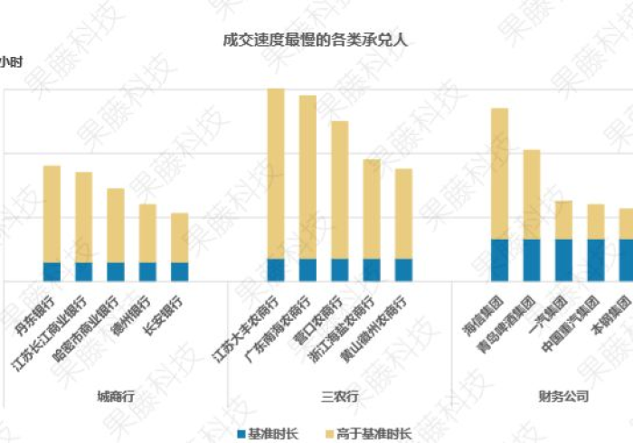 广州海珠区疫情数据背后的坚韧身影,每一份坚守都是胜利的基石 广州海珠区疫情数据背后的坚韧身影,每一份坚守都是胜利的基石