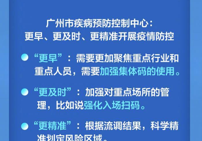 广州最新疫情通知,科学精准防控下的城市守护与市民担当 广州最新疫情通知,科学精准防控下的城市守护与市民担当