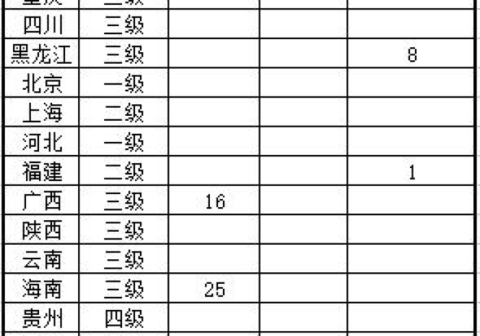 广州感染病例最新数据，数字背后的城市韧性与全民战疫