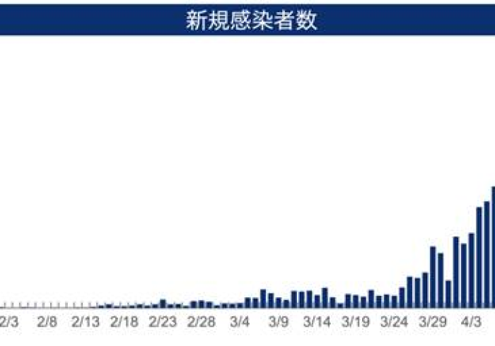 广州感染病例最新数据，数字背后的城市韧性与全民战疫