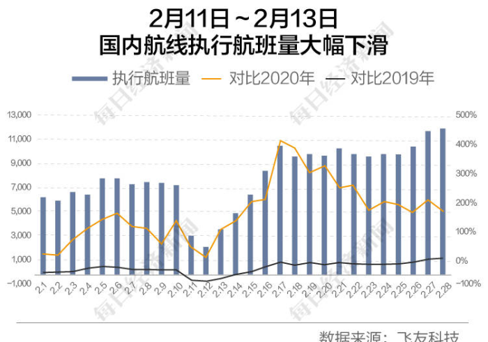 广州疫情数据背后，数字的理性与人性的温度