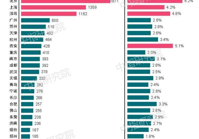 广州疫情数据背后，数字的理性与人性的温度