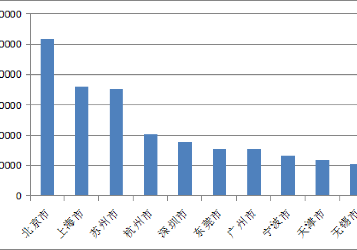 广州疫情数据背后的全民战疫,数字之下是城市的温度与韧性 广州疫情数据背后的全民战疫,数字之下是城市的温度与韧性