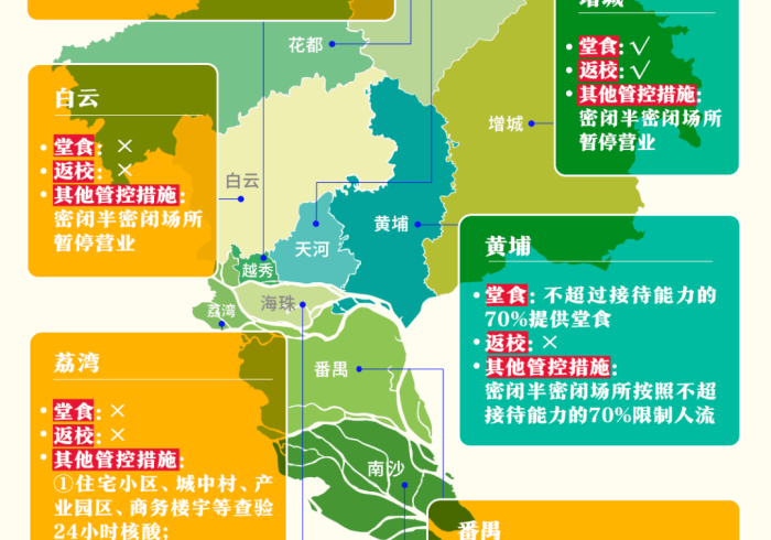 广州疫情动态,最新感染者信息背后的防控全景图 广州疫情动态,最新感染者信息背后的防控全景图