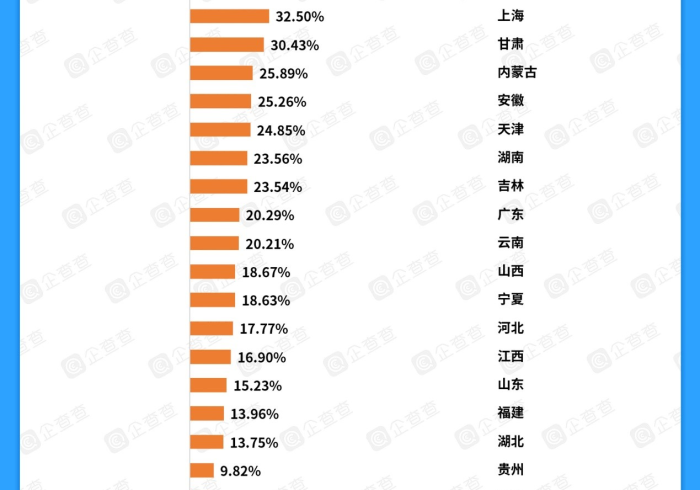 宁夏疫情数据,数字背后的坚守与温度 宁夏疫情数据,数字背后的坚守与温度