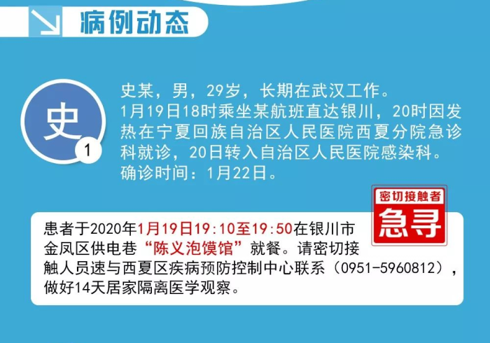 宁夏疫情静默下的坚韧脉搏,实时数据背后的守护与希望 宁夏疫情静默下的坚韧脉搏,实时数据背后的守护与希望