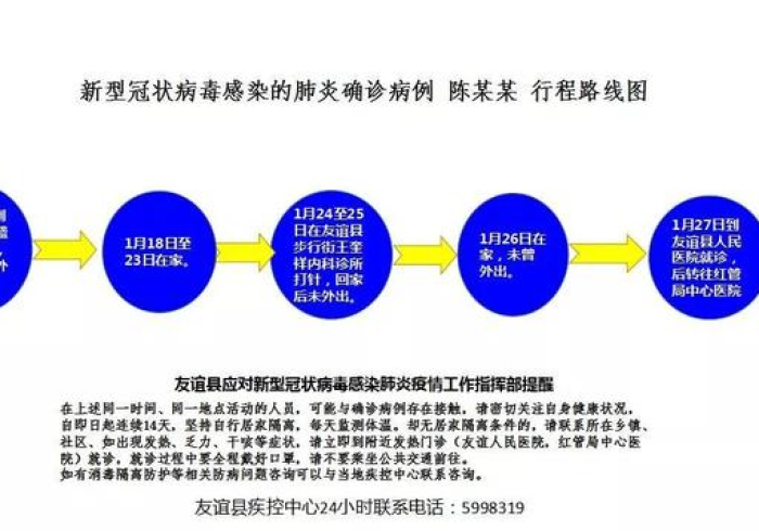 黑龙江与香港,疫情应对折射治理体系深层逻辑 黑龙江与香港,疫情应对折射治理体系深层逻辑