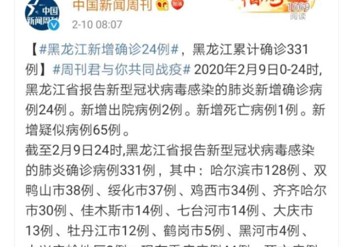 黑龙江省疫情进展与福州最新动态,双城记中的防控启示 黑龙江省疫情进展与福州最新动态,双城记中的防控启示