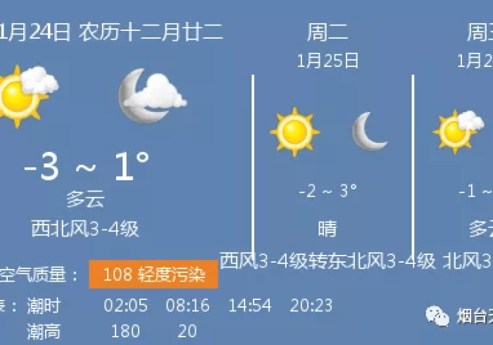 今天黑龙江疫情如何?冰城之下,数字背后的坚韧与温度 今天黑龙江疫情如何?冰城之下,数字背后的坚韧与温度