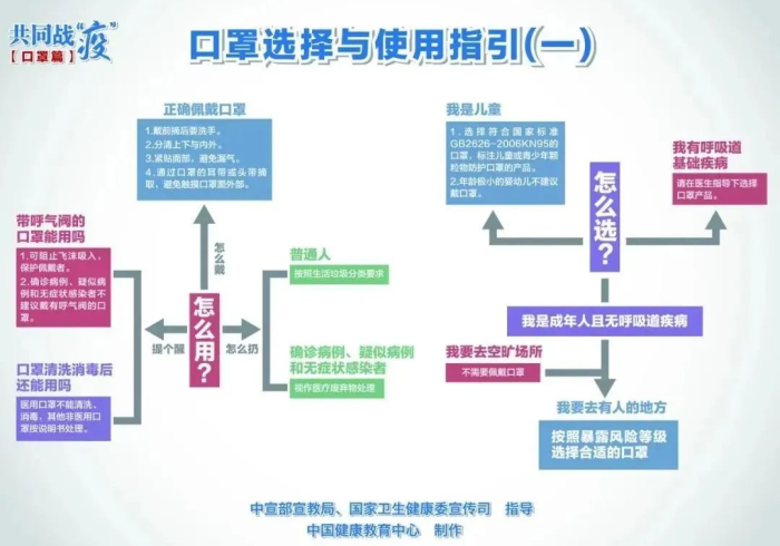 黑龙江省新冠肺炎疫情指挥部,冰城战疫的中枢神经 黑龙江省新冠肺炎疫情指挥部,冰城战疫的中枢神经