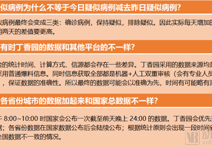 黑龙江疫情趋稳背后的天津模式启示,精准防控如何重塑抗疫逻辑? 黑龙江疫情趋稳背后的天津模式启示,精准防控如何重塑抗疫逻辑?