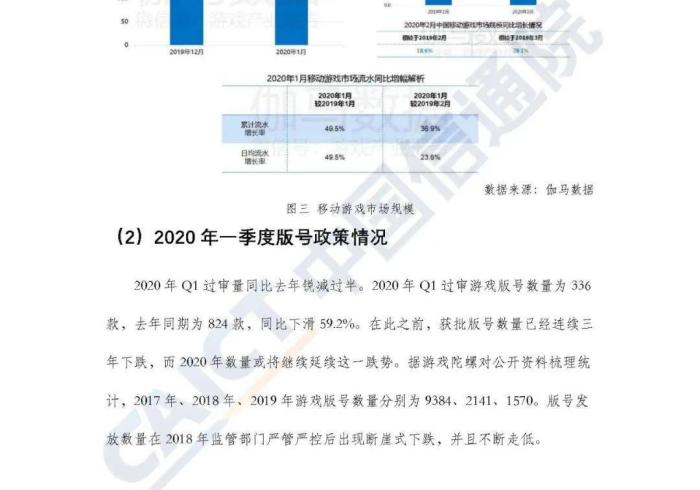 黑龙江省新冠疫情报告,冰城战疫的韧性、挑战与启示 黑龙江省新冠疫情报告,冰城战疫的韧性、挑战与启示