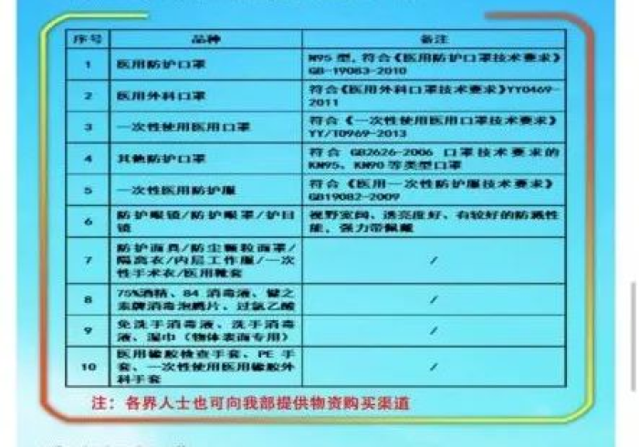 指尖上的战疫,黑龙江疫情查询系统如何成为公共生活的定盘星 指尖上的战疫,黑龙江疫情查询系统如何成为公共生活的定盘星