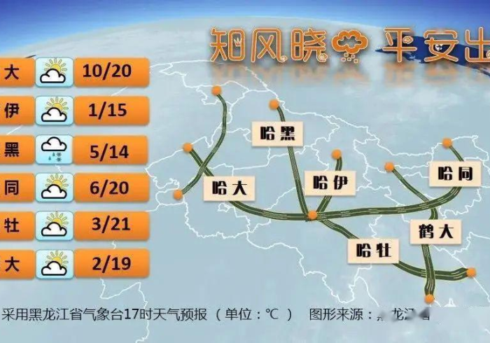 黑龙江与拉萨，疫情双城记中的治理温度与生命韧性