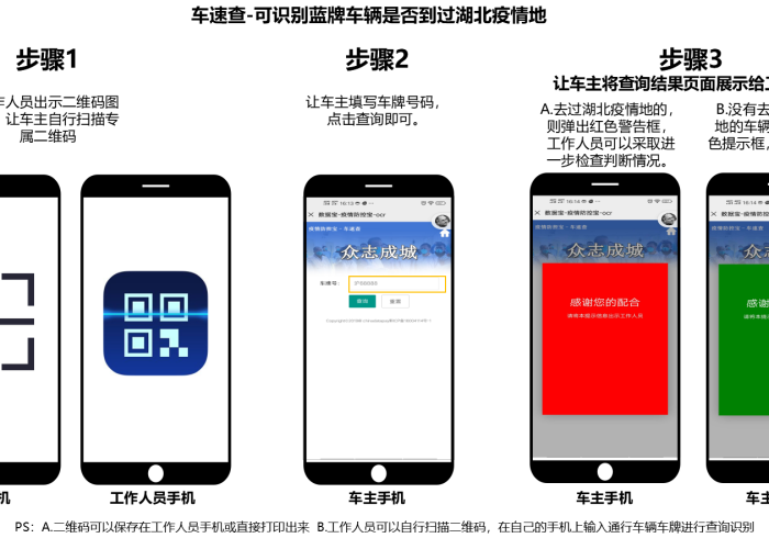 指尖上的守望,黑龙江疫情查询平台背后的全民战疫图景 指尖上的守望,黑龙江疫情查询平台背后的全民战疫图景