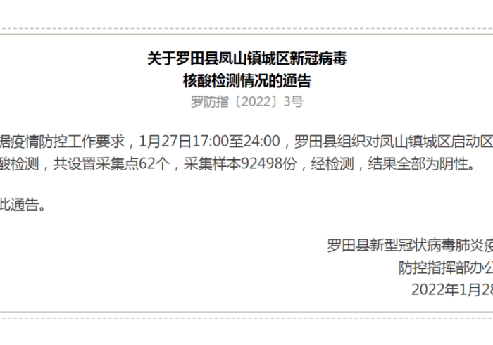 黑龙江省疫情指挥部最新通告，精准防控下的龙江答卷