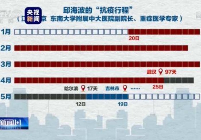 黑龙江省疫情24小时电话，永不间断的生命连线