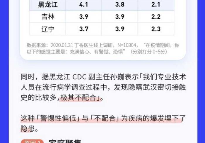 黑龙江省疫情最新要求,精准防控下的变与不变 黑龙江省疫情最新要求,精准防控下的变与不变