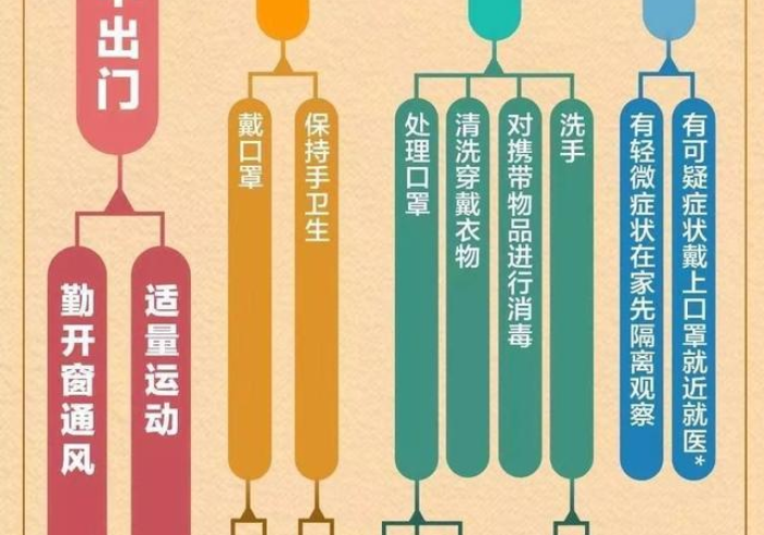 黑土地上的战疫长城,黑龙江疫情防控的坚韧与启示 黑土地上的战疫长城,黑龙江疫情防控的坚韧与启示