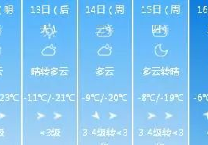 一条热线,一座冰城的脉搏与温度 一条热线,一座冰城的脉搏与温度