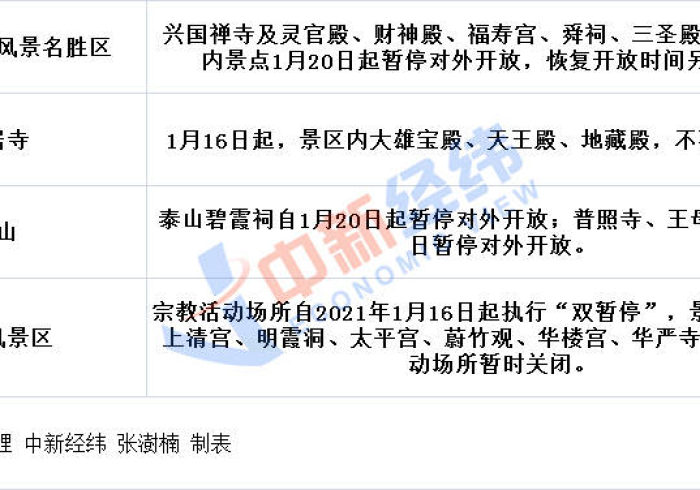 黑龙江省疫情一览表,冰封之地的战疫轨迹与韧性复苏 黑龙江省疫情一览表,冰封之地的战疫轨迹与韧性复苏