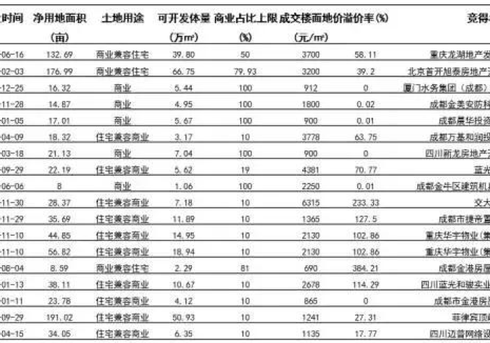 黑龙江省疫情一览表,冰封之地的战疫轨迹与韧性复苏 黑龙江省疫情一览表,冰封之地的战疫轨迹与韧性复苏