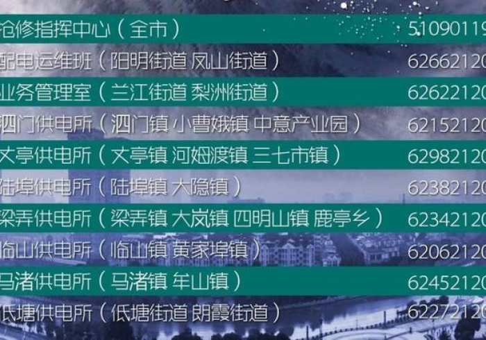 拨通那串数字之后,一条热线背后的龙江抗疫图景 拨通那串数字之后,一条热线背后的龙江抗疫图景