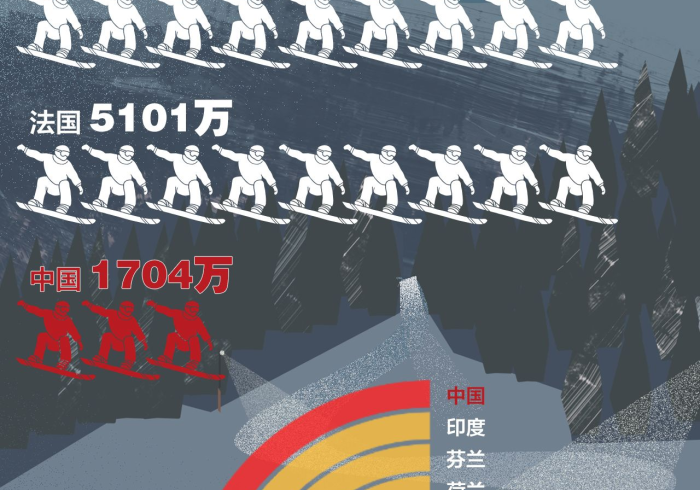 哈尔滨疫情公告,冰雪之城的坚韧与温度 哈尔滨疫情公告,冰雪之城的坚韧与温度