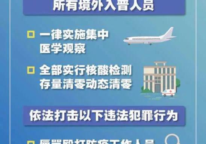 黑龙江省疫情防控指挥部提示,筑牢北疆防线,守护共同家园 黑龙江省疫情防控指挥部提示,筑牢北疆防线,守护共同家园