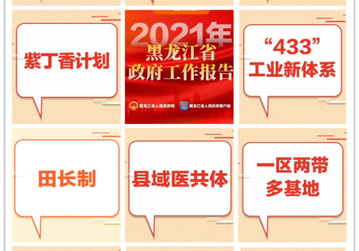黑龙江省疫情防控方案,筑牢北疆屏障的冰城智慧 黑龙江省疫情防控方案,筑牢北疆屏障的冰城智慧