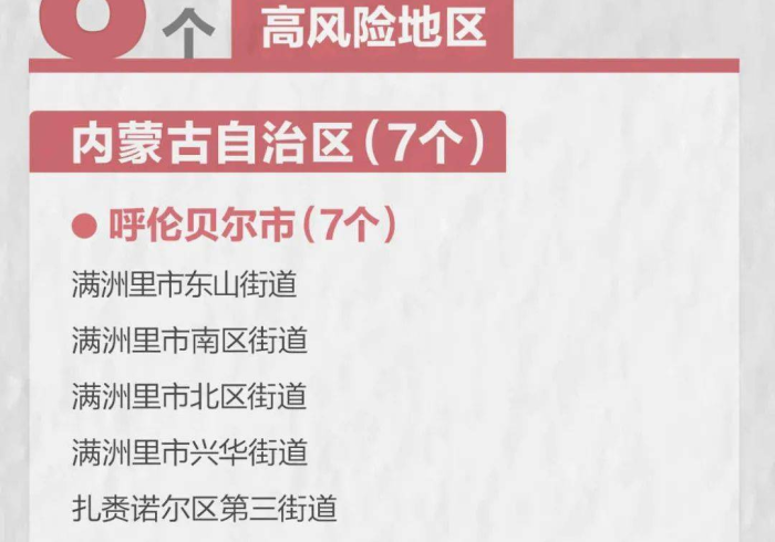 黑土地上的精准防线,解读黑龙江省疫情防控指挥部最新通知的深层逻辑 黑土地上的精准防线,解读黑龙江省疫情防控指挥部最新通知的深层逻辑