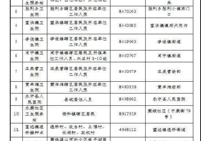 银川疫情防控,精准之下的坚韧与温度 银川疫情防控,精准之下的坚韧与温度