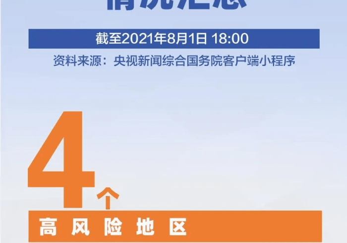 疫情通报里的中国镜像，从黑龙江到武汉的集体记忆刻痕