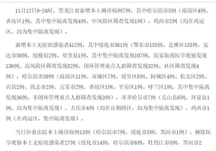 疫情通报,黑龙江与兰州的双城记,折射中国抗疫的精准与温度 疫情通报,黑龙江与兰州的双城记,折射中国抗疫的精准与温度