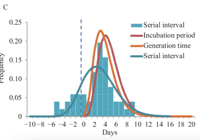 南京疫情关联4省5地，警惕德尔塔毒株的闪电式传播