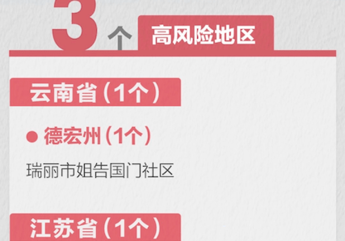 南京疫情关联4省5地，警惕德尔塔毒株的闪电式传播