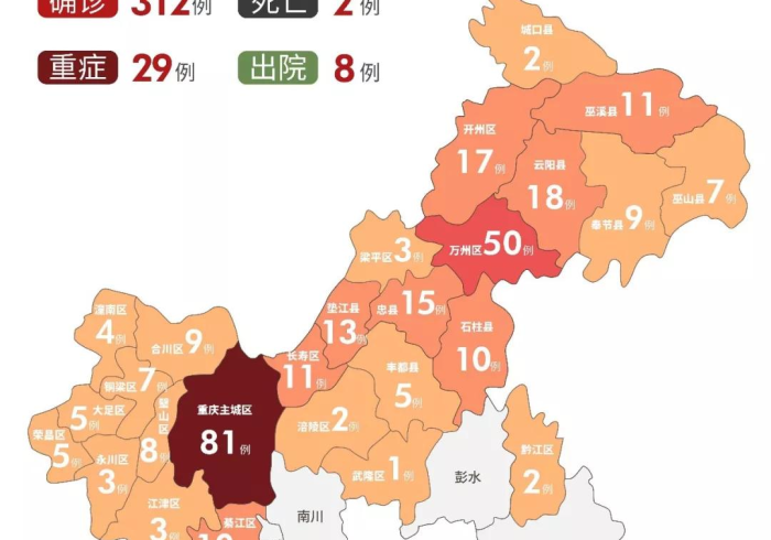 重庆疫情报道最新,数据背后的坚韧与温度 重庆疫情报道最新,数据背后的坚韧与温度