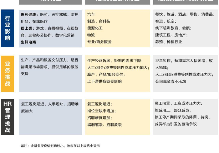 疫情通报,黑龙江与南昌的冰火两重天,折射中国抗疫的精准与温度 疫情通报,黑龙江与南昌的冰火两重天,折射中国抗疫的精准与温度