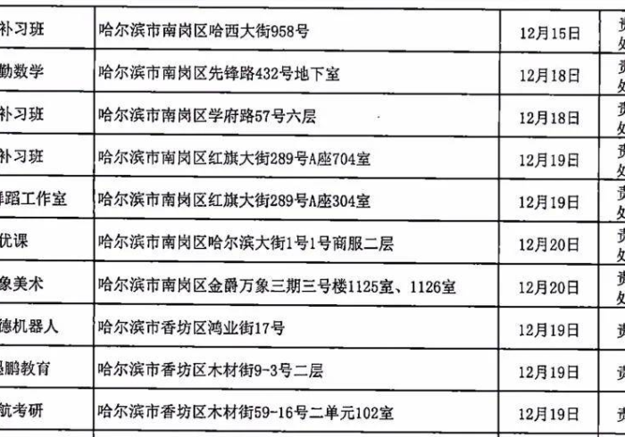 黑龙江新增病例轨迹，一条条线，编织出城市的呼吸与脉搏