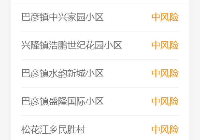 黑龙江省新增病例情况，数据背后的防控挑战与韧性坚守