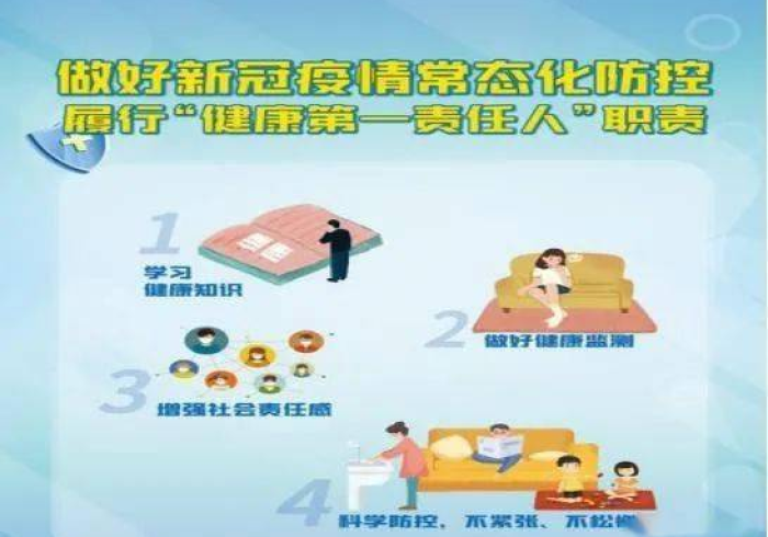 青海省肺炎防控新阶段,常态化监测下的高原健康防线 青海省肺炎防控新阶段,常态化监测下的高原健康防线