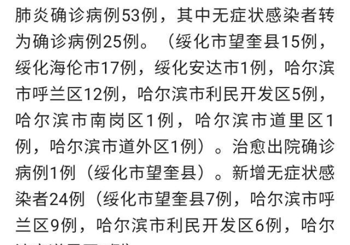 黑龙江省疫情最新消息，无症状感染成防控关键，科学应对成破局之道