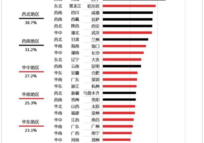 疫情下的双城记,黑龙江的坚守与银川的远见 疫情下的双城记,黑龙江的坚守与银川的远见